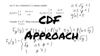 CDF Approach  RV Transform Probability Distribution [upl. by Aldred]