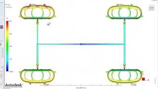 Autodesk Moldflow Adviser  Runner Balance [upl. by Marvella]