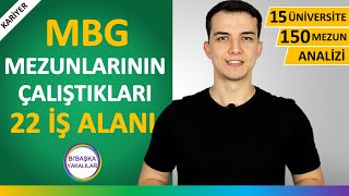 Moleküler Biyoloji ve Genetik İş İmkanları  Dersleri  Maaşları [upl. by Eicam107]