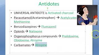 Pharmacology Antidotes Medicine Poisoning [upl. by Ellenrad309]