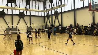 Mendez vs Sylmar Hs 2024 [upl. by Jerrylee]