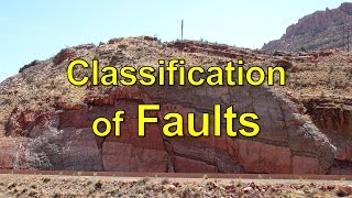 Classification of Faults [upl. by Ailic]