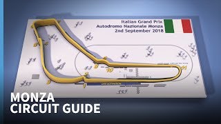 Italian GP track guide and a Monza history lesson [upl. by Ardene]