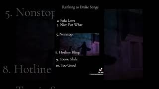 Ranking 10 Drake Songs ranking drake songs shorts [upl. by Sumedocin376]