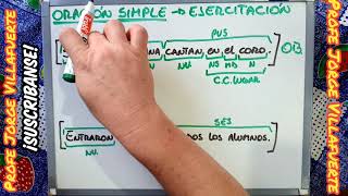 Gramática 31  Análisis Sintáctico Oración Simple Ejercitación [upl. by Goto]