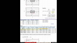 ZAPATA AISLADA CON SISMO cimentaciones ingenieriacivil zapata concretoarmado [upl. by Siari971]
