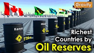 Countries by Oil Reserves 2023 [upl. by Mychael]