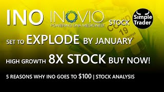 INO Inovio Stock Will EXPLODE in 2021  5 Reasons why INO hits 100  My position revealed [upl. by Dick]