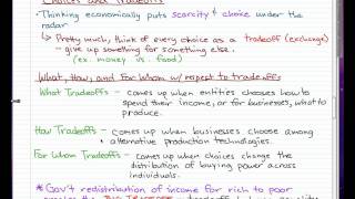 Microeconomics  4 Lets start thinking economically [upl. by Munster]