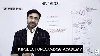 HIV and AIDS  Life cycle of HIV  Acellular life  Kips lecture [upl. by Wilden]