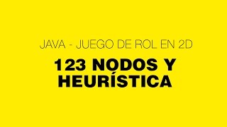 Java  Juego de rol 2D  123 Nodos y heurística [upl. by Elleiand842]