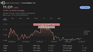 Ford Motor Co STOCK PRICE PREDICTION NOV 2025 [upl. by Trevethick69]