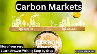 what are carbon markets and why are they important [upl. by Yentiw997]