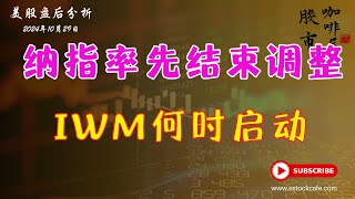 比特币不要预设高点 个股小心回调风险 个股分析 SOXX DHI GOOG TSLA AMD QCOM MSTR HUT MARA 【视频第713期】10292024 [upl. by Ymme]