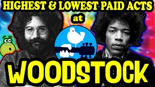 What The Artists Were Paid At Woodstock [upl. by Peddada557]