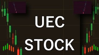 UEC Stock Price Prediction News Today 19 January  Uranium Energy Corp [upl. by Gasser]