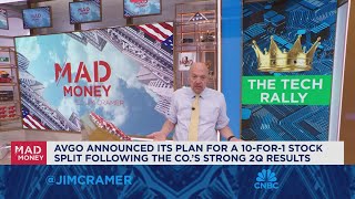 I like the healthcare stocks at these levels says Jim Cramer [upl. by Uhthna]