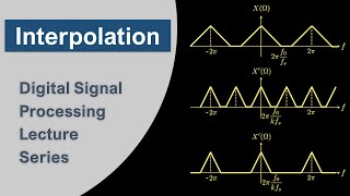 Upsampling or Interpolation in DSP  Problems amp Examples [upl. by Peednam488]