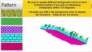 RTE 15 Stratigraphy Types Table StrataTypes [upl. by Koorb]