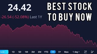 Best Stock to BUY NOW [upl. by Takara824]