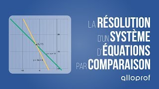 La résolution dun système déquations par comparaison  Mathématiques  Alloprof [upl. by Redd611]