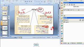 إحصاء 111  STAT111  الوحدة الأولى الجزء الأول [upl. by Tillion]