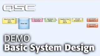 QSYS DEMO Basic System Design Demonstration [upl. by Adev]