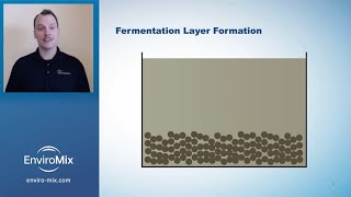 Video 2 of 4 Fermentation for EBPR [upl. by Kreegar]