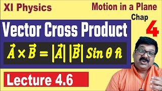 Vectors Vector Cross Product of Vectors Motion in a Plane Class 11 Physics Chapter 4 46 [upl. by Tymon589]