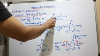 Heterocyclic Compounds Synthesis of pyridine [upl. by Porter]