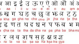 How to Write Nepali Alphabets [upl. by Anieral]