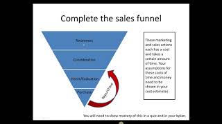 BPlan Marketing Sales 2 [upl. by Maggs]