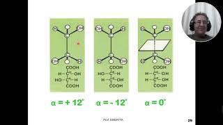 Orgânica isomeria óptica 2 [upl. by Sterrett]