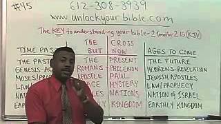 Dispensational Bible Study  Understand Gods Word Rightly Divided 2 Timothy 215 [upl. by Konstantine]