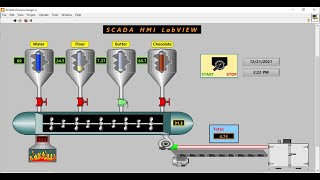 SCADA HMI Design in LabVIEW [upl. by Madonna199]