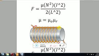 ELECTROIMAN TEORIA [upl. by Barron]