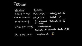 Komplexa tal del 1  introduktion av talsystem [upl. by Takashi368]