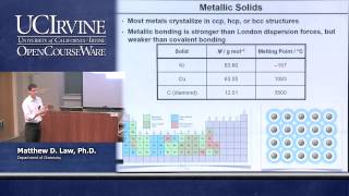 Chemistry 107 Inorganic Chemistry Lecture 12 [upl. by Marou752]