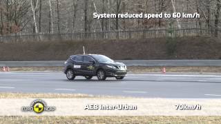 Euro NCAP  Nissan Qashqai  2014  AEB Test [upl. by Zeuqirdor271]