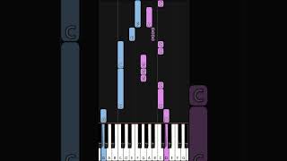 IPCC  O Mohau  EASY PIANO TUTORIAL by SA Gospel Piano piano pianotutorial [upl. by Millard786]