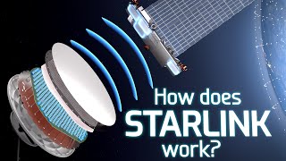 How does Starlink Satellite Internet Work📡☄🖥 [upl. by Hendon40]