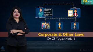 How to Incorporate a Company  Corporate Law  Companies Act 2013  CA Foundation [upl. by Narra]