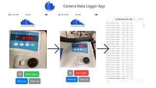 Camera Data Logger [upl. by Susanetta328]