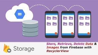 How to Store Retrieve Delete Data amp Images from Firebase with RecyclerView Firebasepart 2 [upl. by Drahsir]