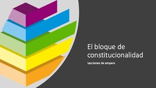 🌎 Bloque de constitucionalidad en México [upl. by Thgiwed]