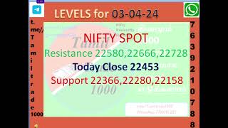 நிஃப்டி பேங்க் நிஃப்டி க்கான Support and Resistance Levels for April 3rd 2024 [upl. by Flavian]