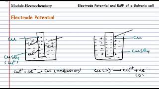 Electrochemistry  Electrode Potential  Standard Electrode Potential Electromotive Force of a cell [upl. by Glenine]