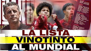 CONVOCATORIA VENEZUELA AL MUNDIAL SUB 17 [upl. by Supmart]