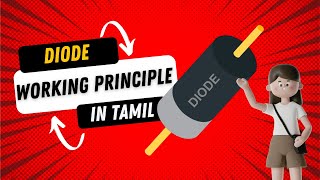 Diode and its working principle in Tamil  Animation  EOD [upl. by Bonina]