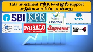 47 Tata Investment support level SBI KPRMill Jubilant foodworks HFCL Paisalo Digital Supreme TCT [upl. by Drofniw680]